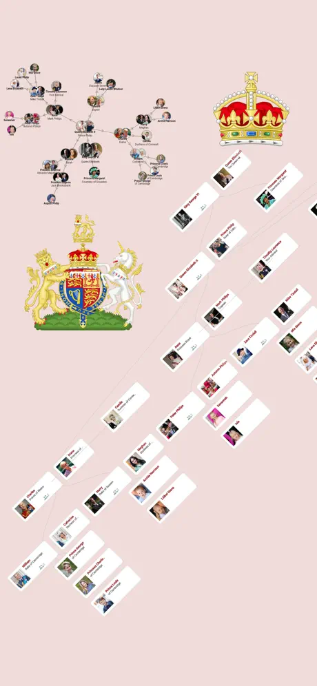 6 Groups screenshots 3