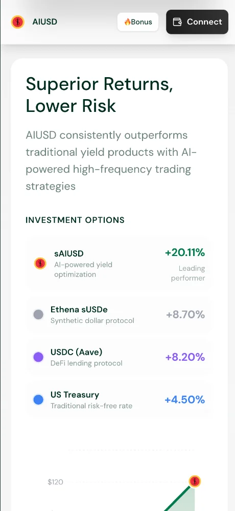 Aiusd screenshots 2
