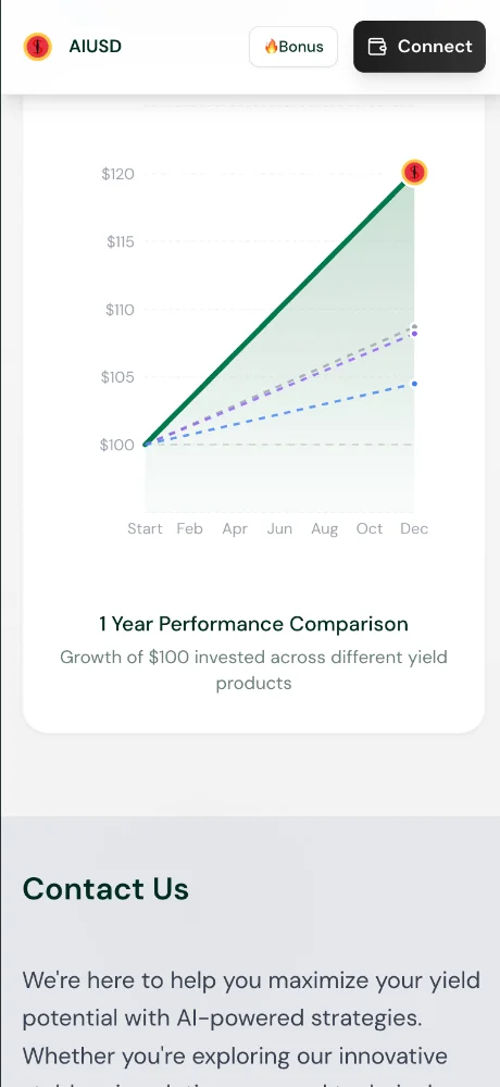 Aiusd screenshots 3