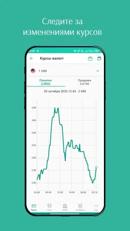 Belinvestbank screenshots 1