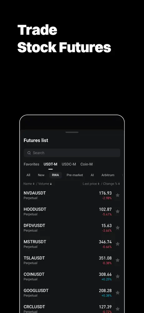 Bitget Exchange screenshots 3