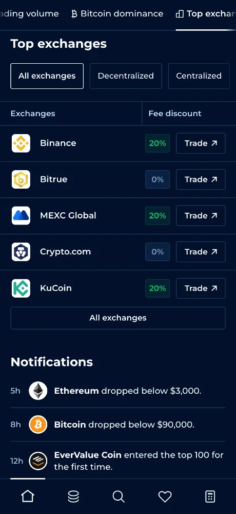 Coinranking ภาพหน้าจอ 5