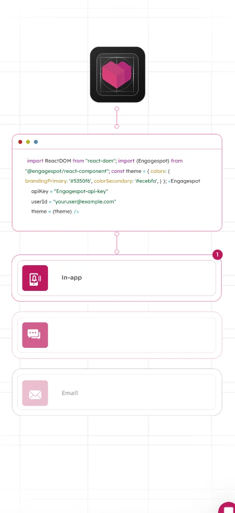 Engagespot screenshots 1