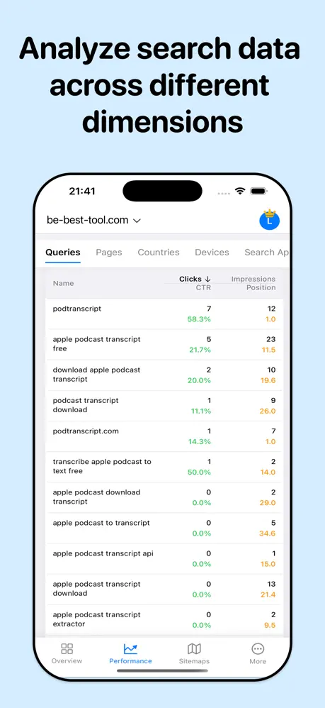 Google Search Console screenshots 3