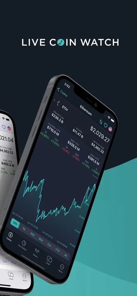 LiveCoinWatch screenshots 2