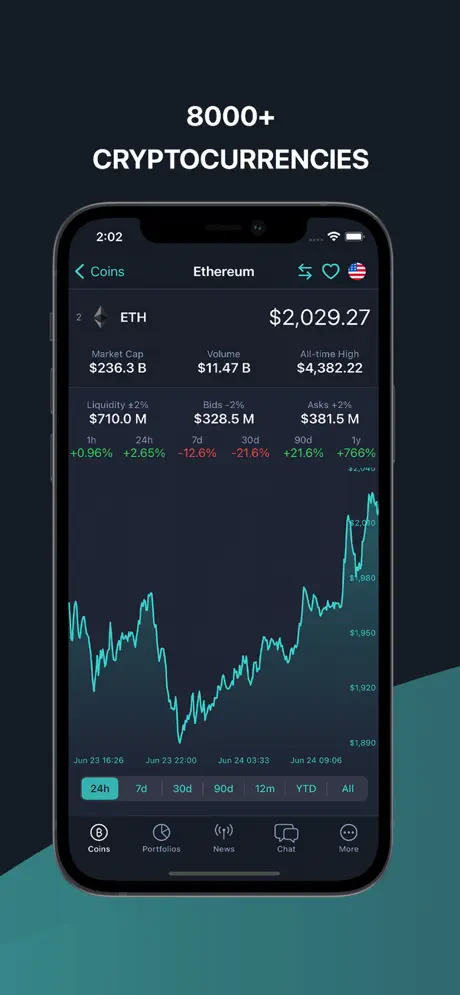 LiveCoinWatch screenshots 4