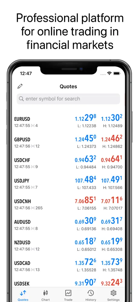 Metatrader Terminal screenshots 1