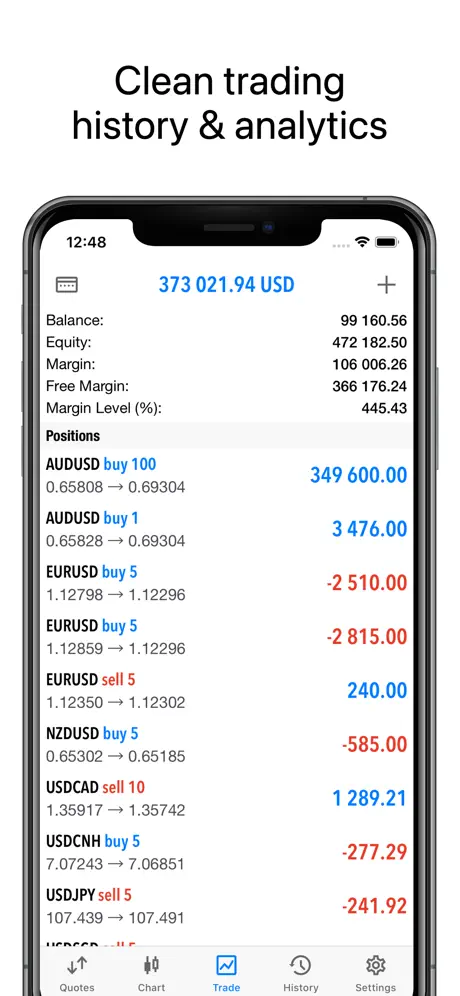 Metatrader Terminal screenshots 3
