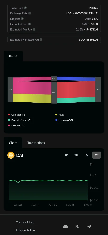 Odos screenshots 2