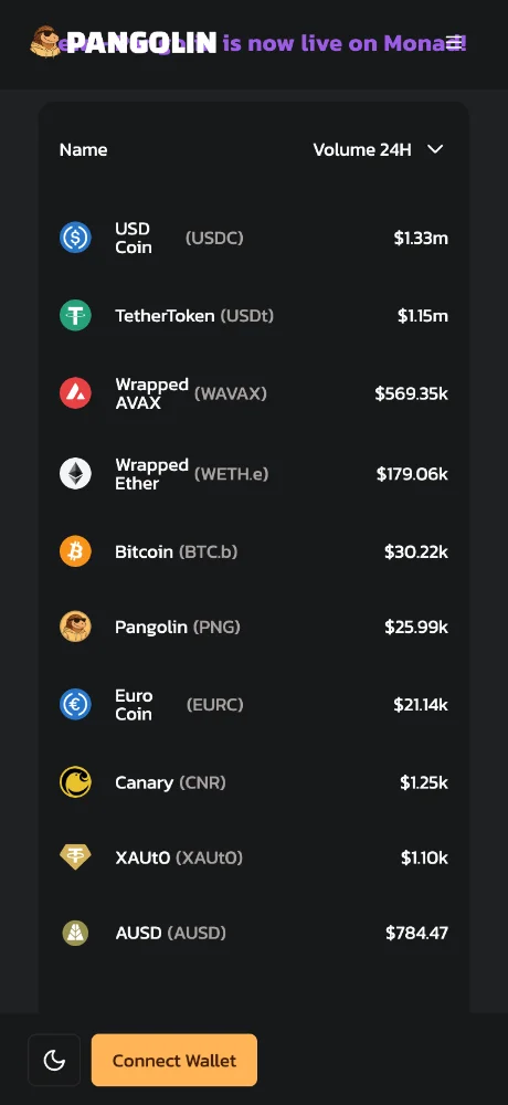 Pangolin screenshot 3