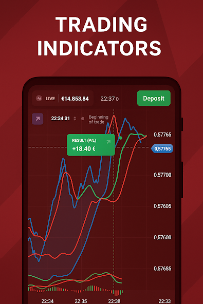 Quotex screenshots 3