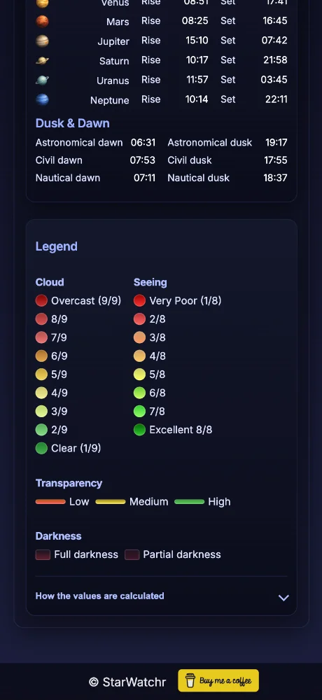 StarWatchr screenshots 3