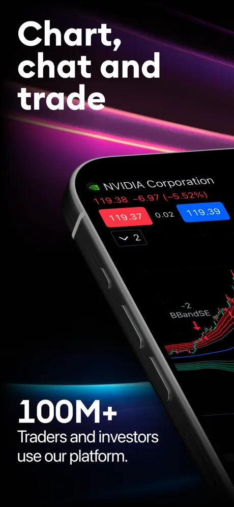 TradingView screenshots 1