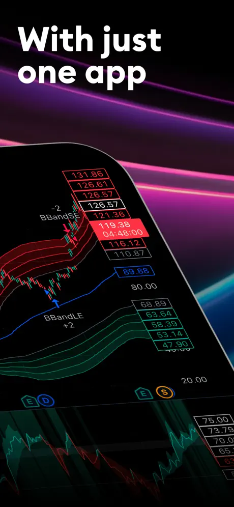 TradingView screenshots 2