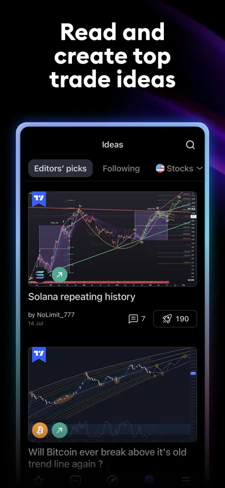 TradingView screenshots 5