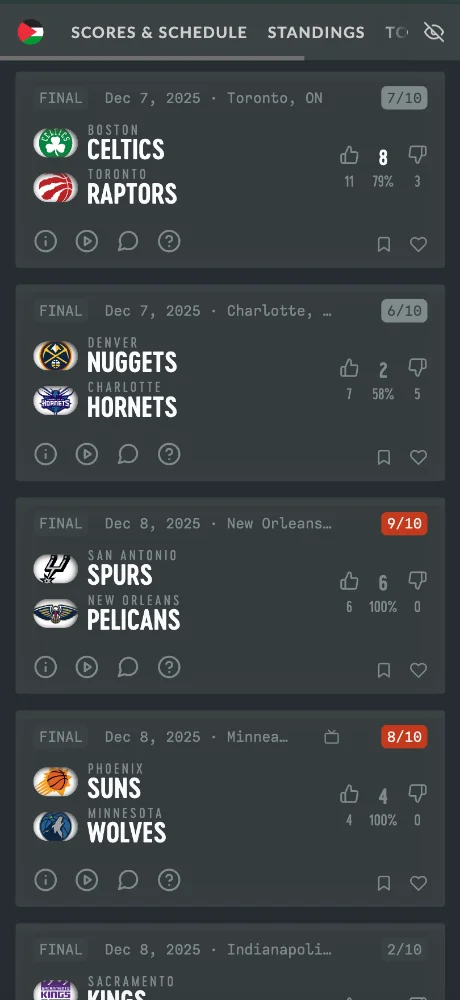 wikihoops screenshots 2